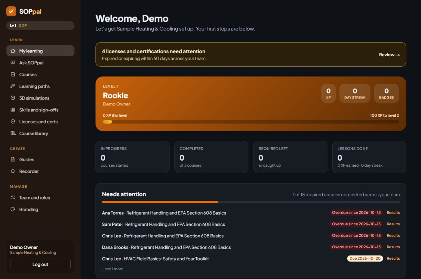 The owner's home page with a Needs attention list of overdue courses
