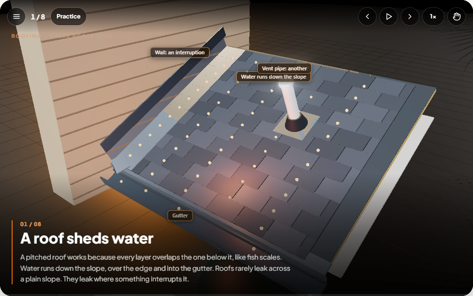 3D simulation: Roof flashing